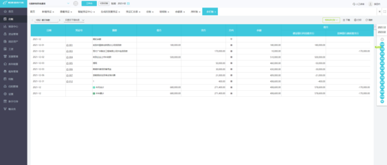 云端ERP與B2C系統開發 效能、挑戰與融合之道